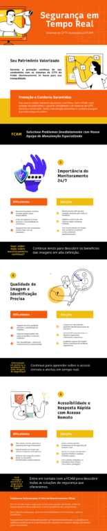 Em um mundo onde a segurança é uma preocupação constante, a falta de monitoramento eficaz pode levar a sérios problemas em condomínios. Sem sistemas adequados, ocorrem vulnerabilidades como invasões, roubos e vandalismo. Equipamentos não monitorados podem ser facilmente danificados, e a ausência de vigilância contínua torna a identificação de suspeitos e a resposta rápida a incidentes quase impossíveis.